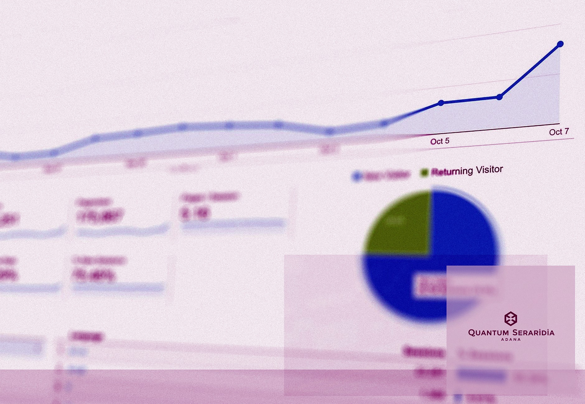 Performans Optimizasyonu